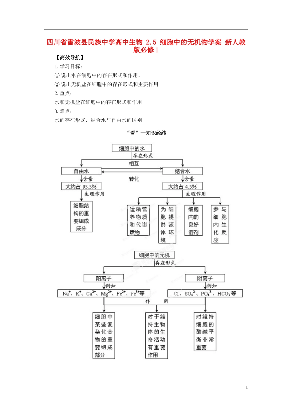 四川省雷波县民族中学高中生物 2.5 细胞中的无机物学案 新人教版必修1_第1页