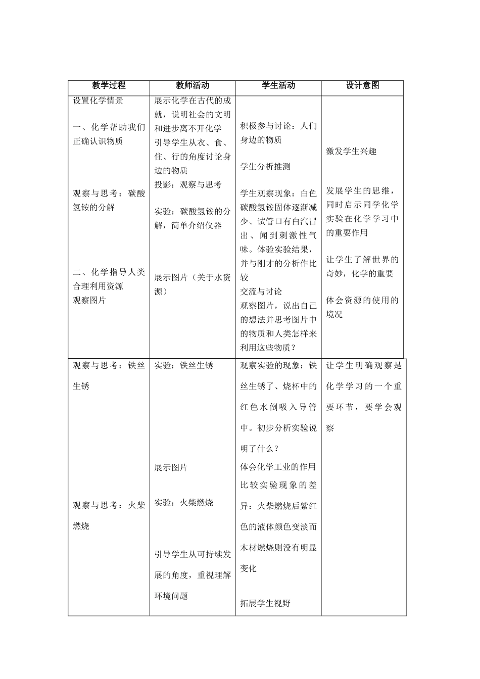 九年级化学上册 1.1化学给我们带来了什么教案 沪教版_第2页