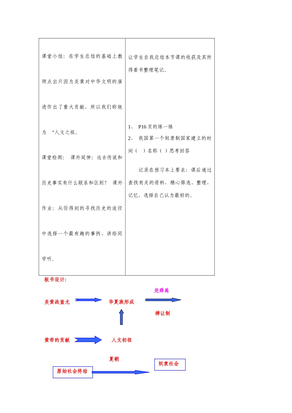 七年级历史 第3课 华夏之祖　教案 2人教版_第3页