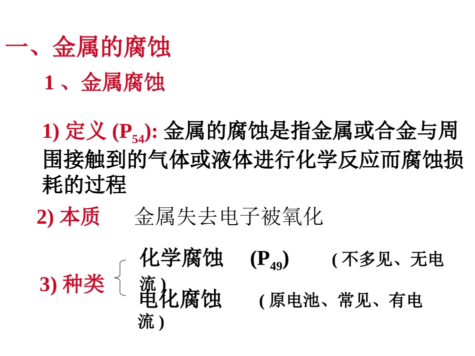 4、金属制品的防护_第3页