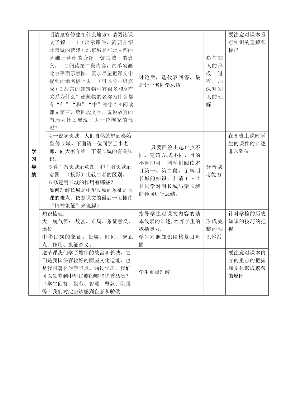 七年级历史下册 21 大一统气派与中华民族的象征教案 北师大版-北师大版初中七年级下册历史教案_第2页