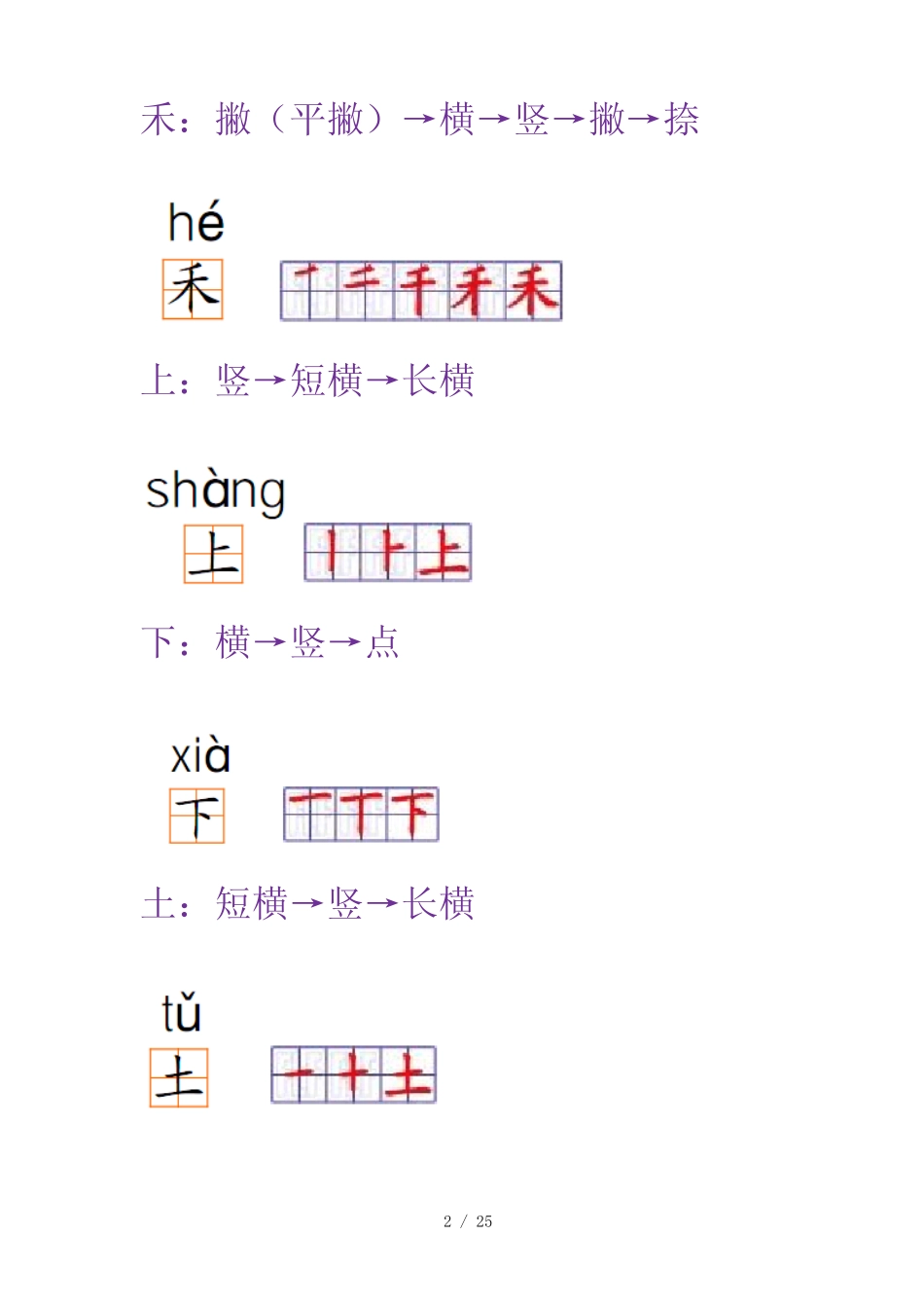 100个生字笔画笔顺整理(人教版一年级上册)_第2页