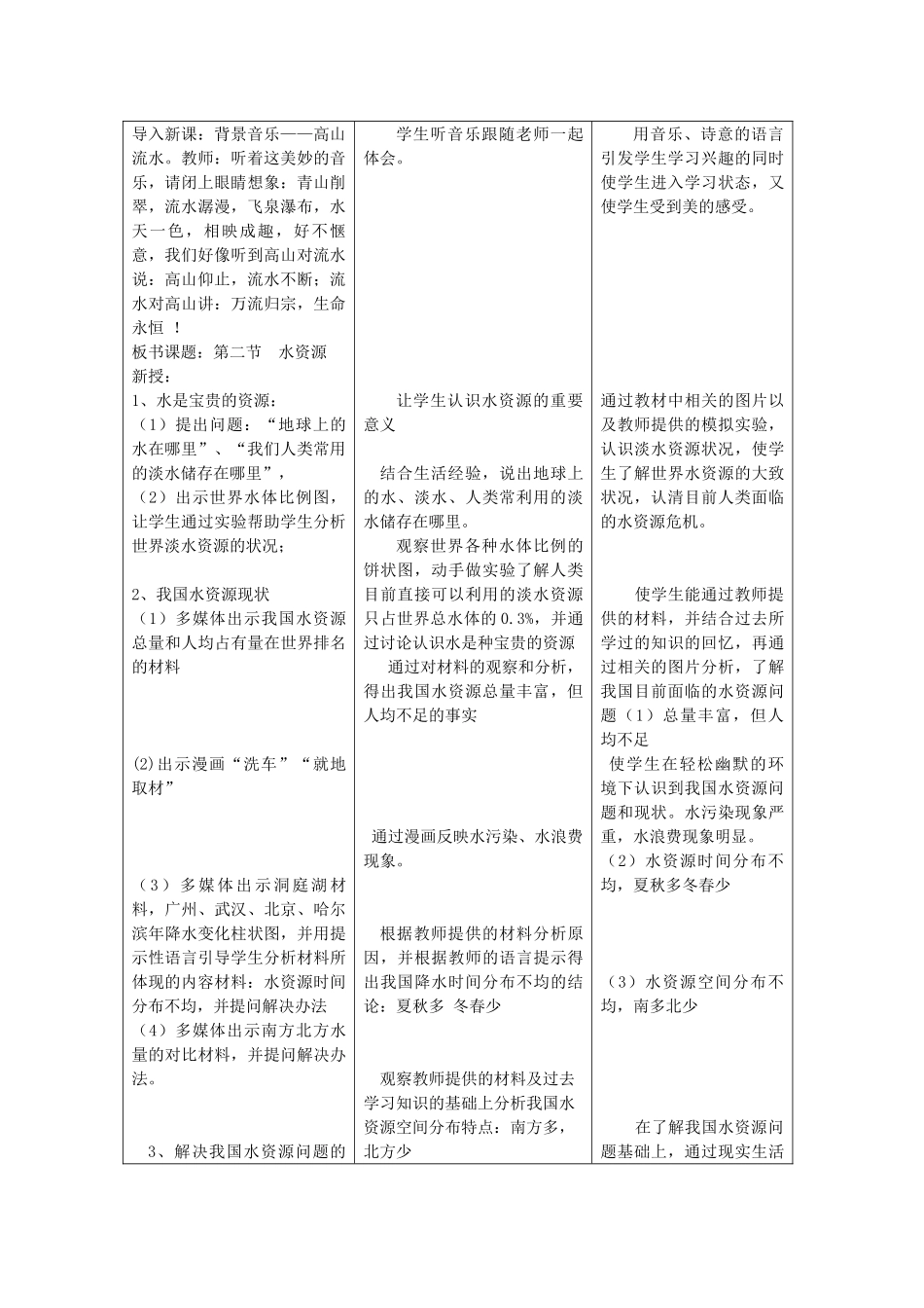 江苏省无锡羊尖高级中学2012-2013学年八年级地理上册 第三章 中国的自然资源 第三节 水资源教案 新人教版_第2页