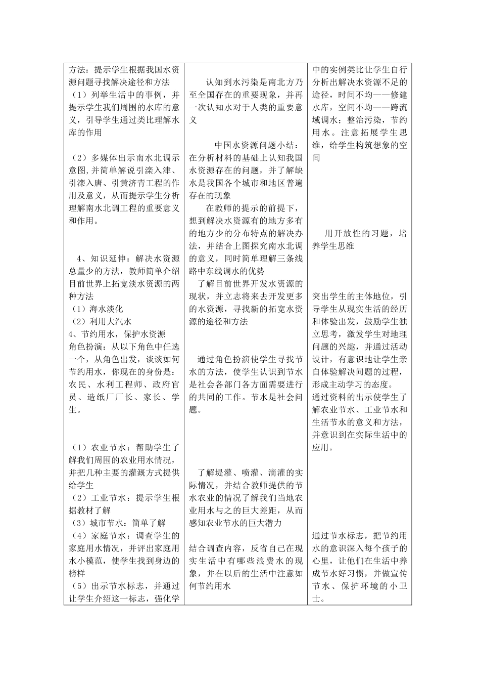 江苏省无锡羊尖高级中学2012-2013学年八年级地理上册 第三章 中国的自然资源 第三节 水资源教案 新人教版_第3页