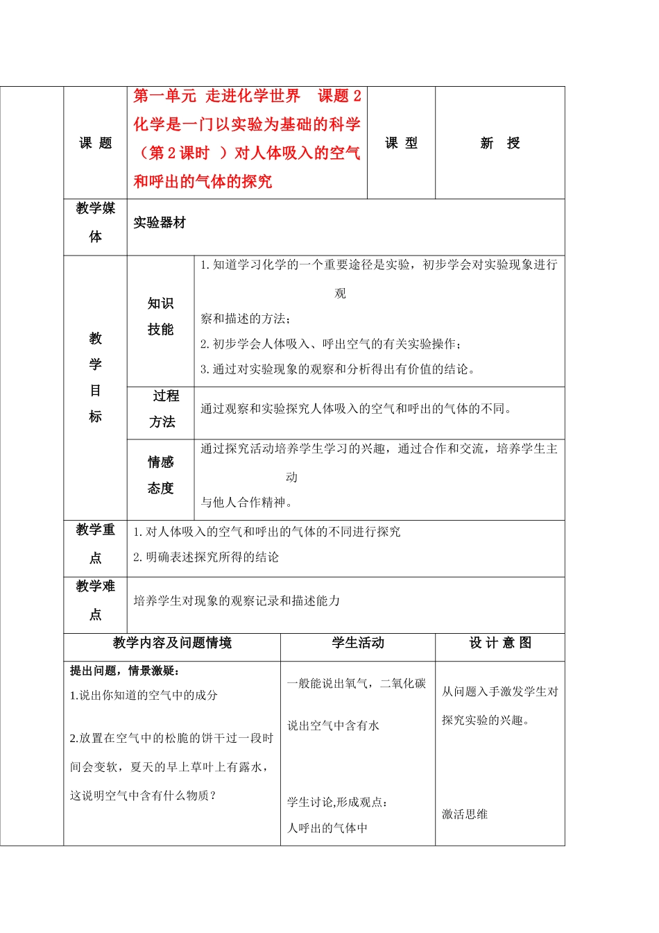 九年级化学上册 课题2对人体吸入的空气和呼出的气体的探究教案 人教版_第1页
