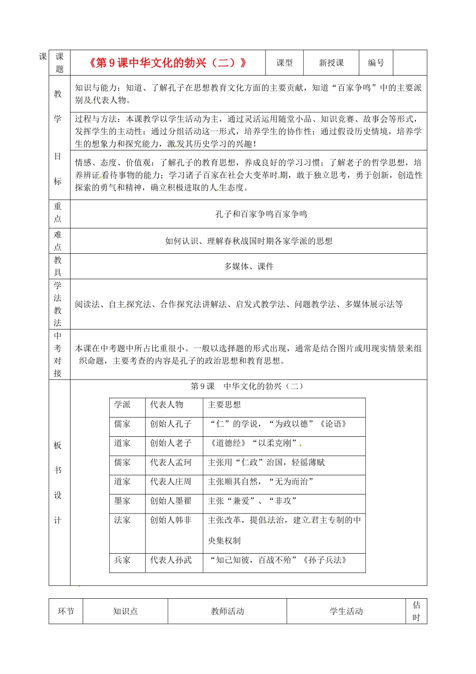 山东省临沭县2012年秋七年级历史上册《第9课中华文化的勃兴（二）》教案 新人教版_第1页