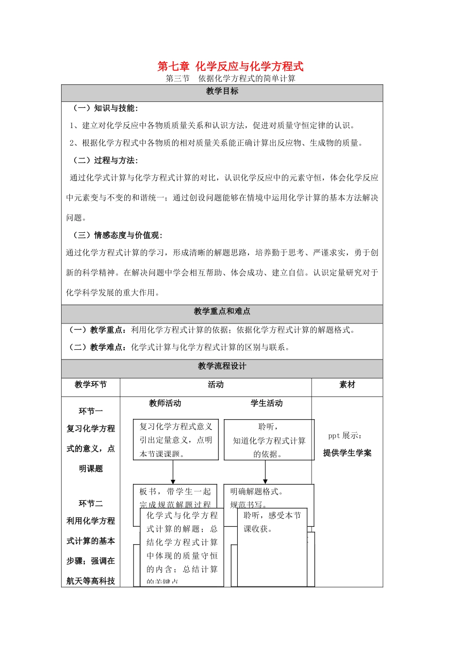 九年级化学上册 第七章 化学反应与化学方程式 第三节 依据化学方程式的简单计算教案 （新版）北京课改版-北京课改版初中九年级上册化学教案_第1页