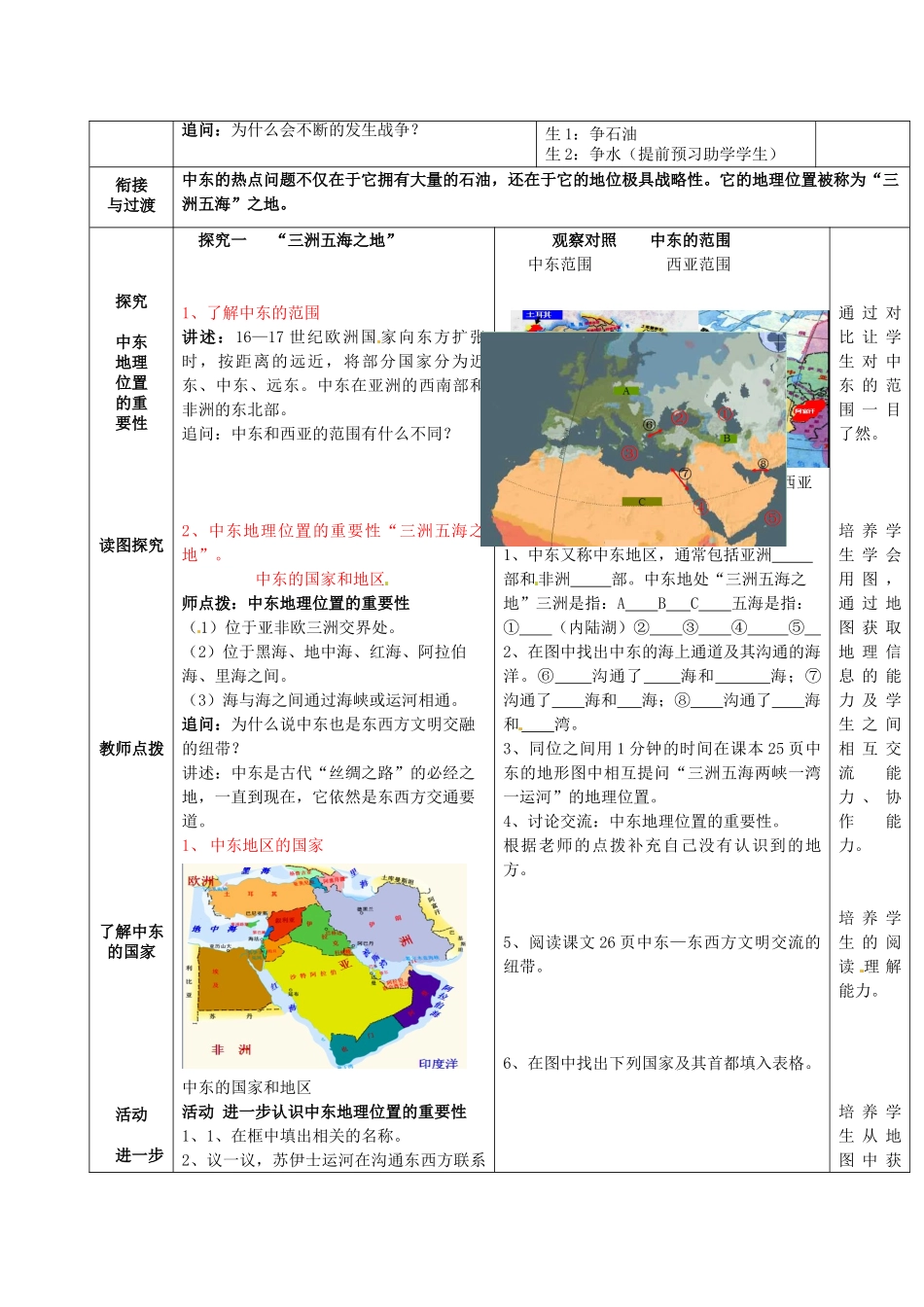 七年级地理下册 7.2 中东教案 （新版）商务星球版-（新版）商务星球版初中七年级下册地理教案_第2页
