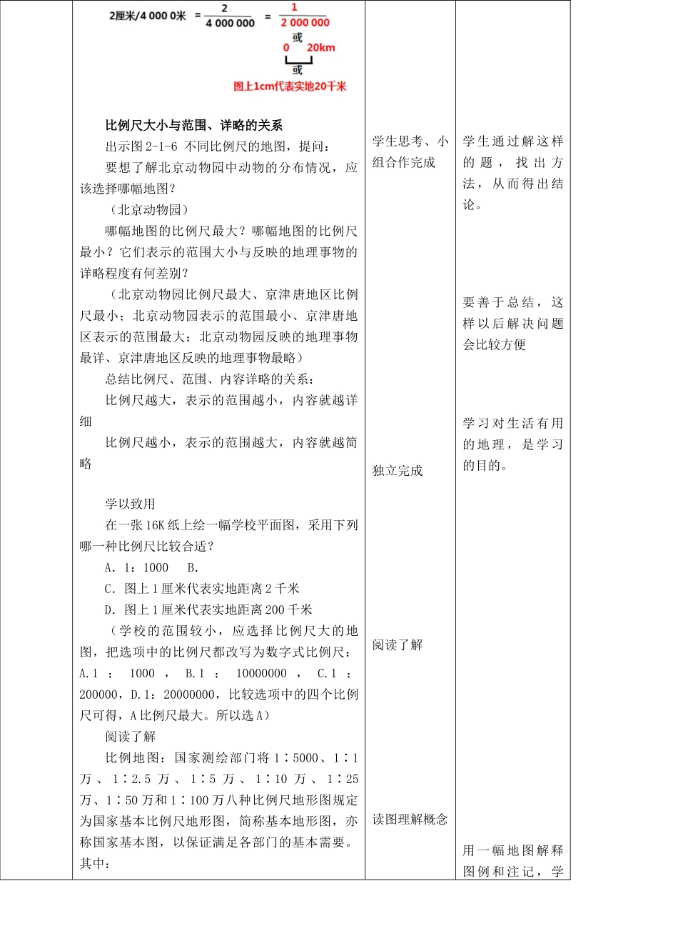 七年级地理上册 2.1 地图的基本要素（第2课时）教案 （新版）商务星球版-（新版）商务星球版初中七年级上册地理教案_第3页