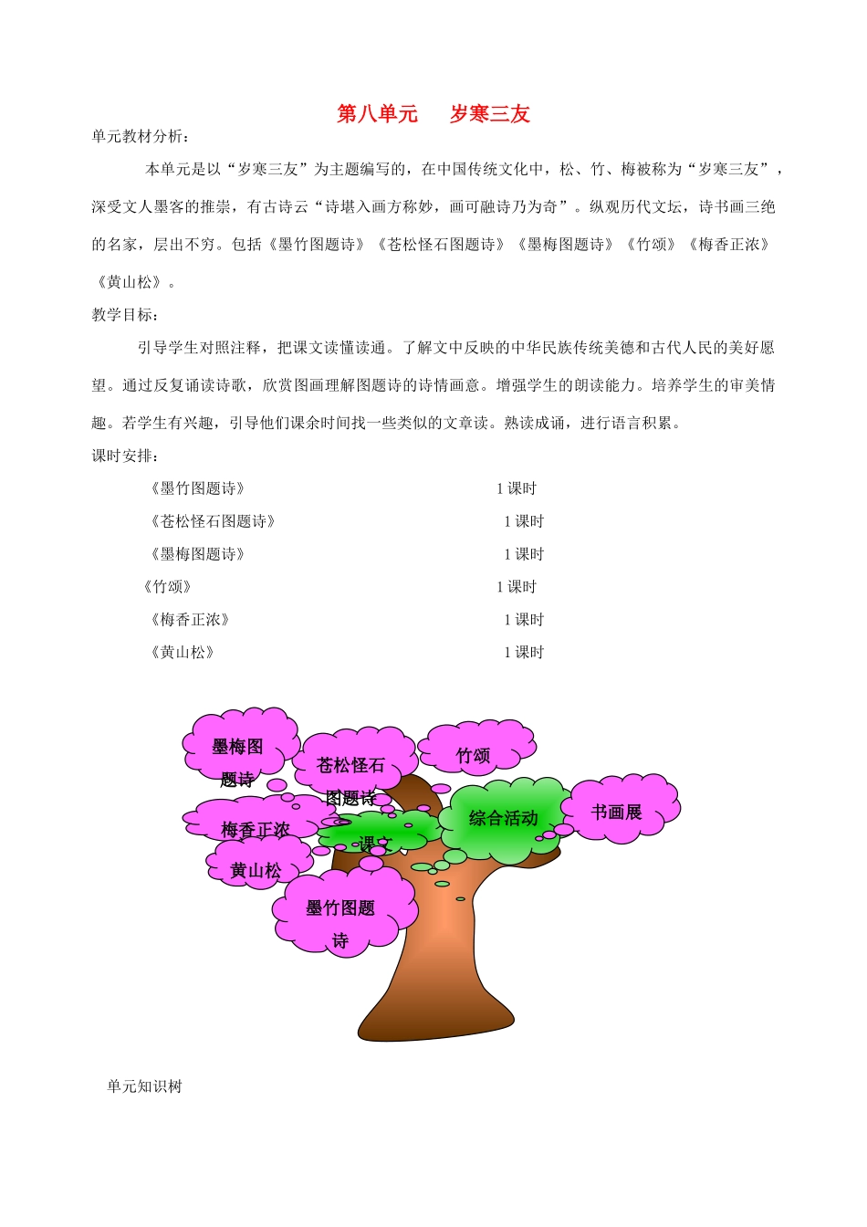 六年级语文上册 8.2 墨竹图题诗教案1 北师大版-北师大版小学六年级上册语文教案_第1页