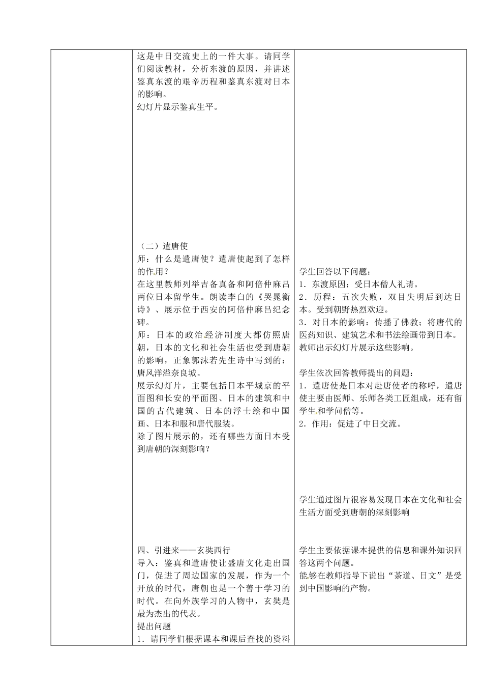 七年级历史下册 第5课 唐代的中外文化交流教案 华东师大版-华东师大版初中七年级下册历史教案_第3页