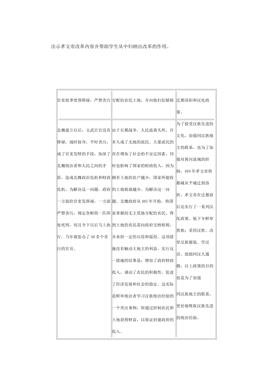 七年级历史第20课 北方民族大融合　2教案人教版_第2页