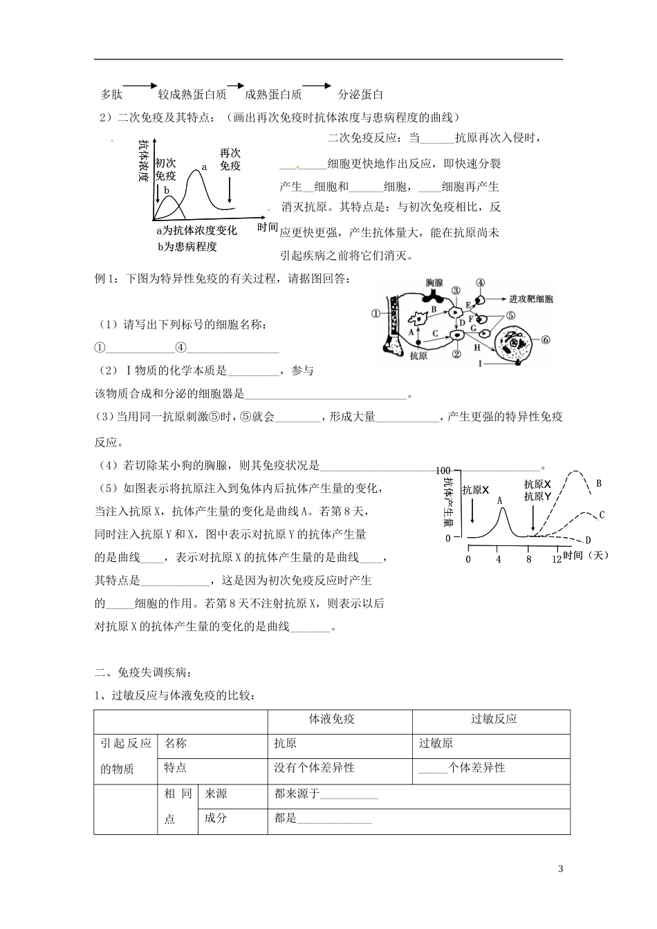 江苏省常州市西夏墅中学高二生物《 免疫调节》学案 苏教版_第3页