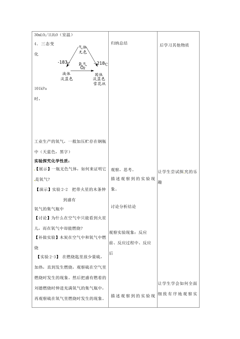 九年级化学上册 2.2氧气教案 人教新课标版_第3页