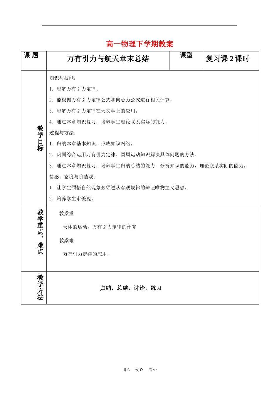 高中物理万有引力与航天章末总结人教版必修2_第1页