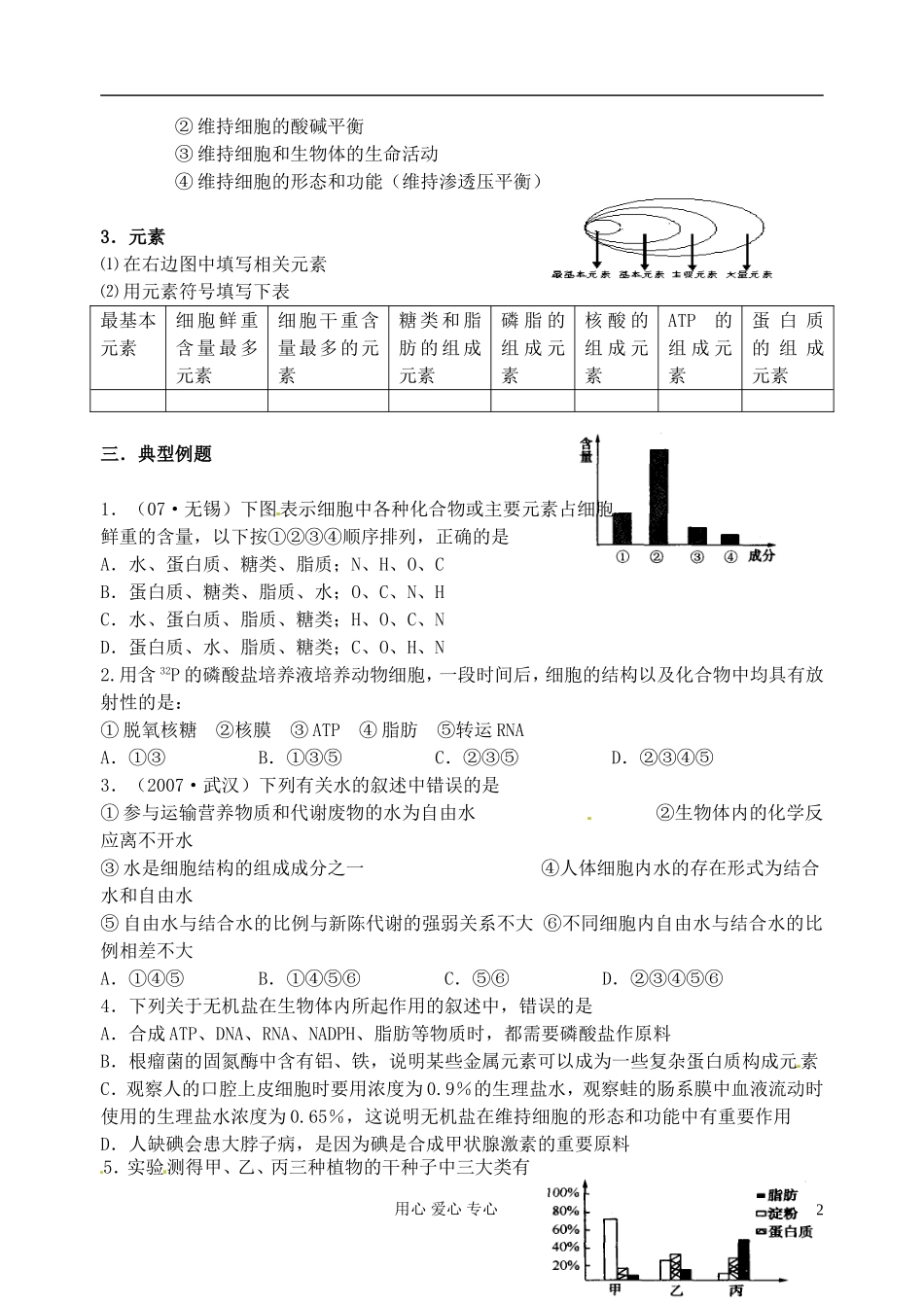 江苏省淮安中学高三生物总复习 1-4水盐学案_第2页