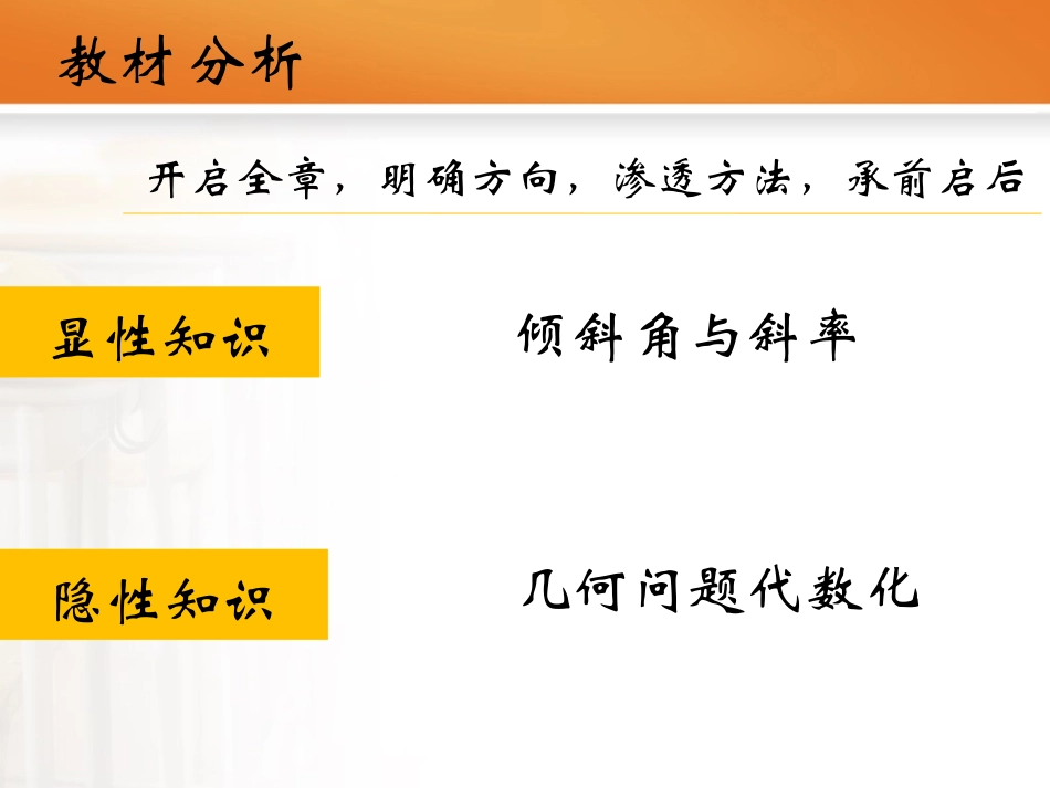 人教版高中数学《直线的倾斜角与斜率》说课课件_第3页