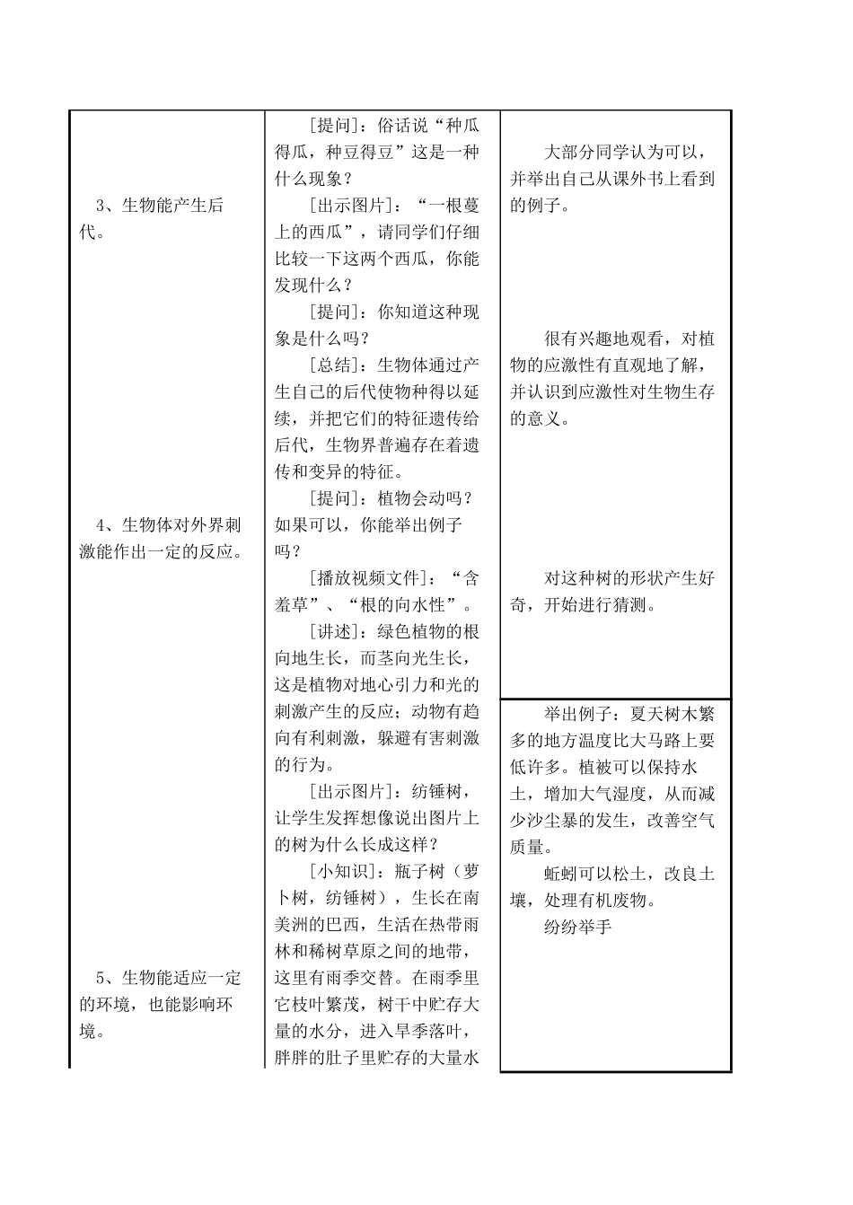 七年级生物上 第1章 探索生命的奥秘 第一节  我们周围的生物教案苏教版_第3页