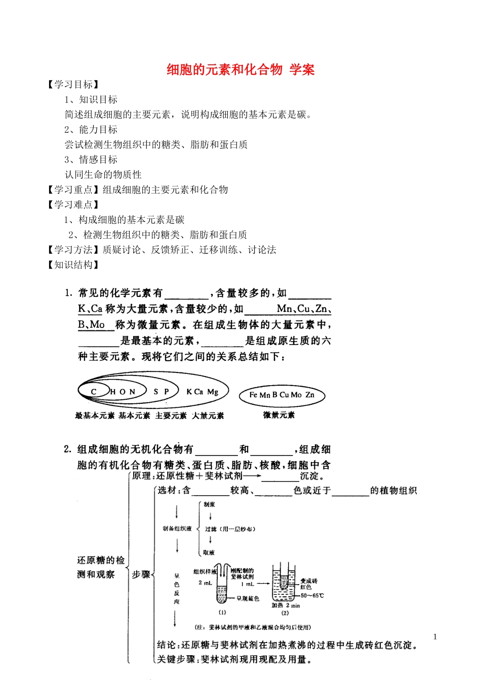 山西省运城市康杰中学高中生物 第二章第1节 细胞中的元素和化合物学案 新人教版必修1_第1页