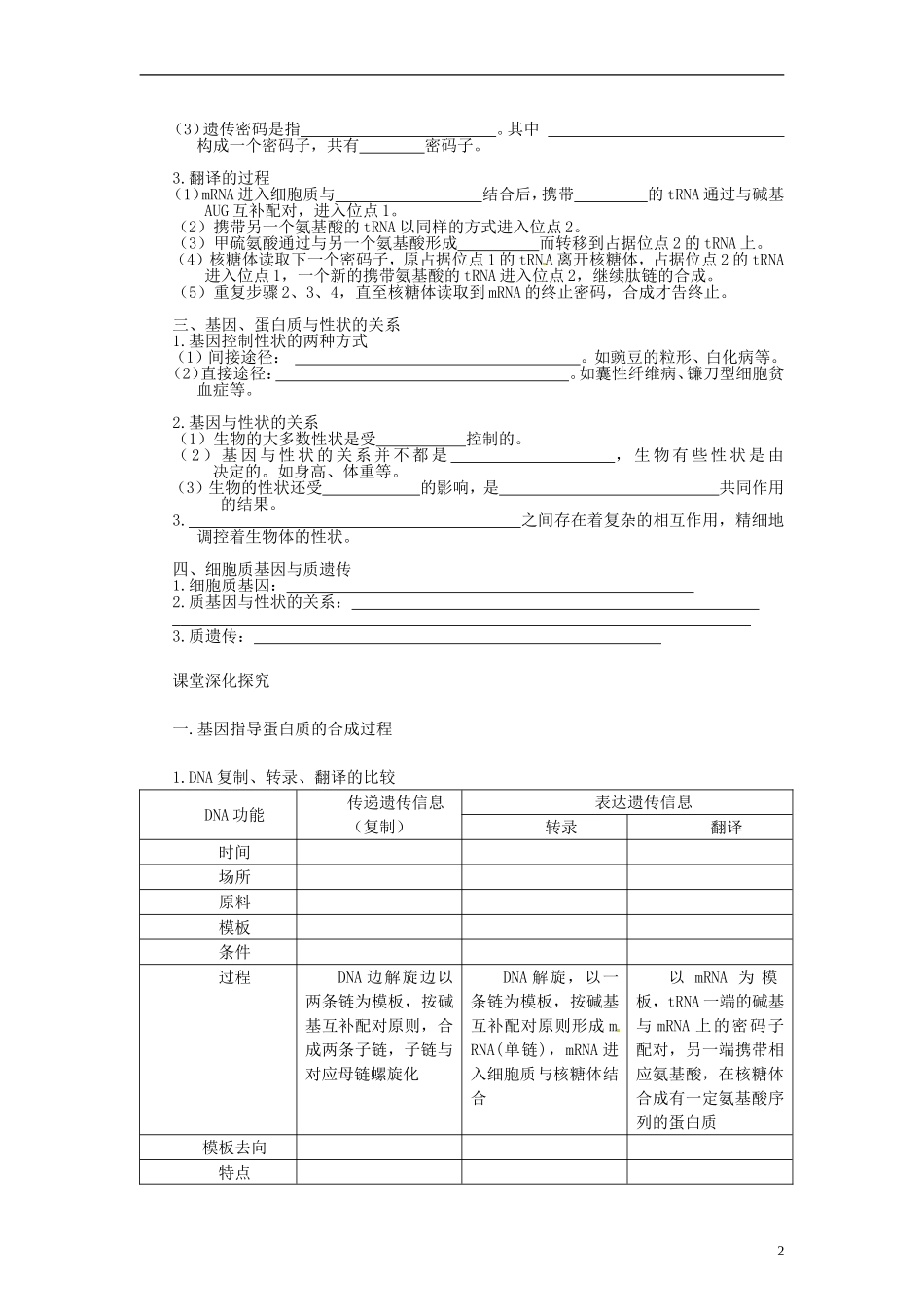 山东省沂水县第一中学高考生物一轮复习 基因指导蛋白质的合成及对性状的控制（第1课时）学案 新人教版_第2页