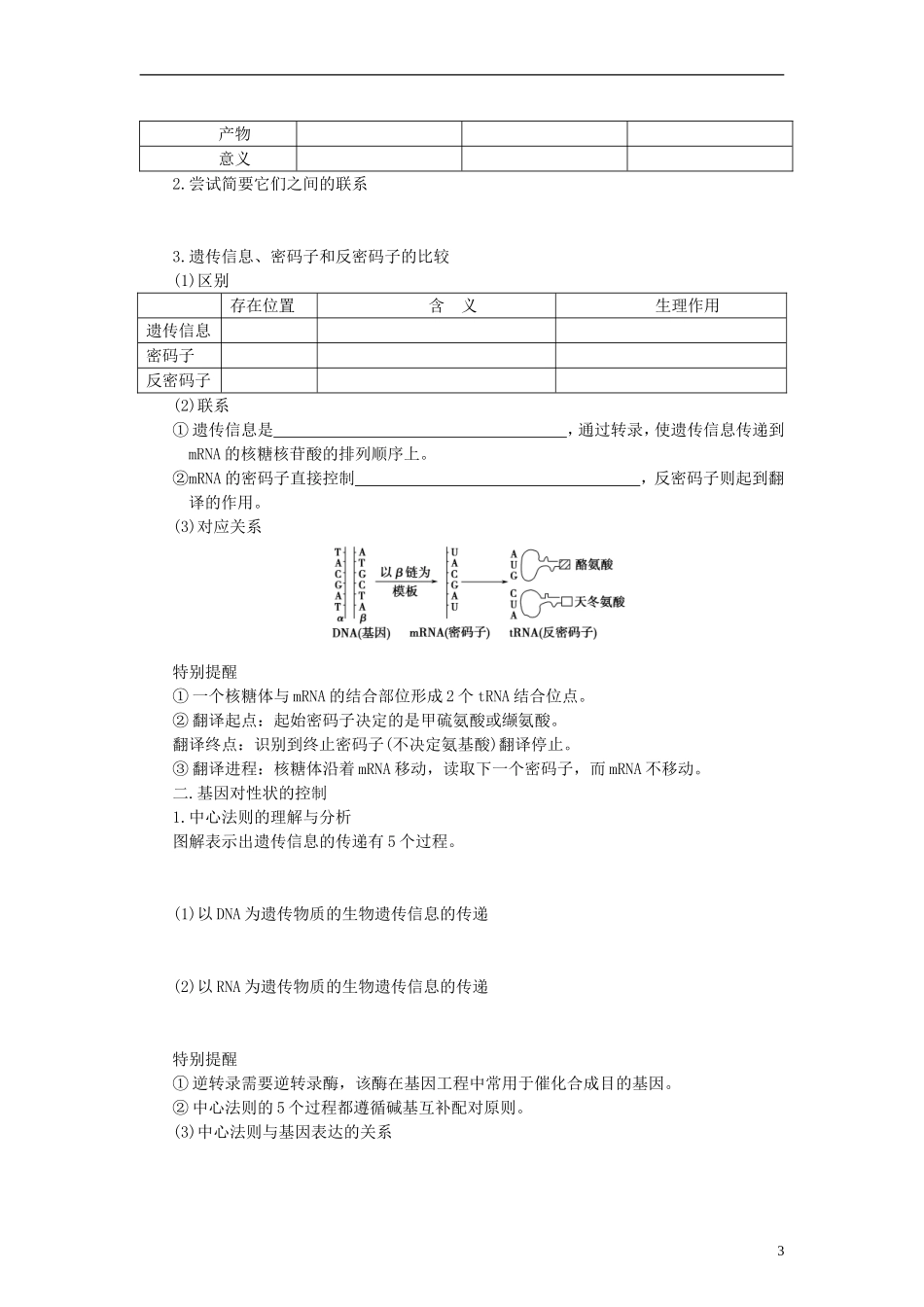山东省沂水县第一中学高考生物一轮复习 基因指导蛋白质的合成及对性状的控制（第1课时）学案 新人教版_第3页