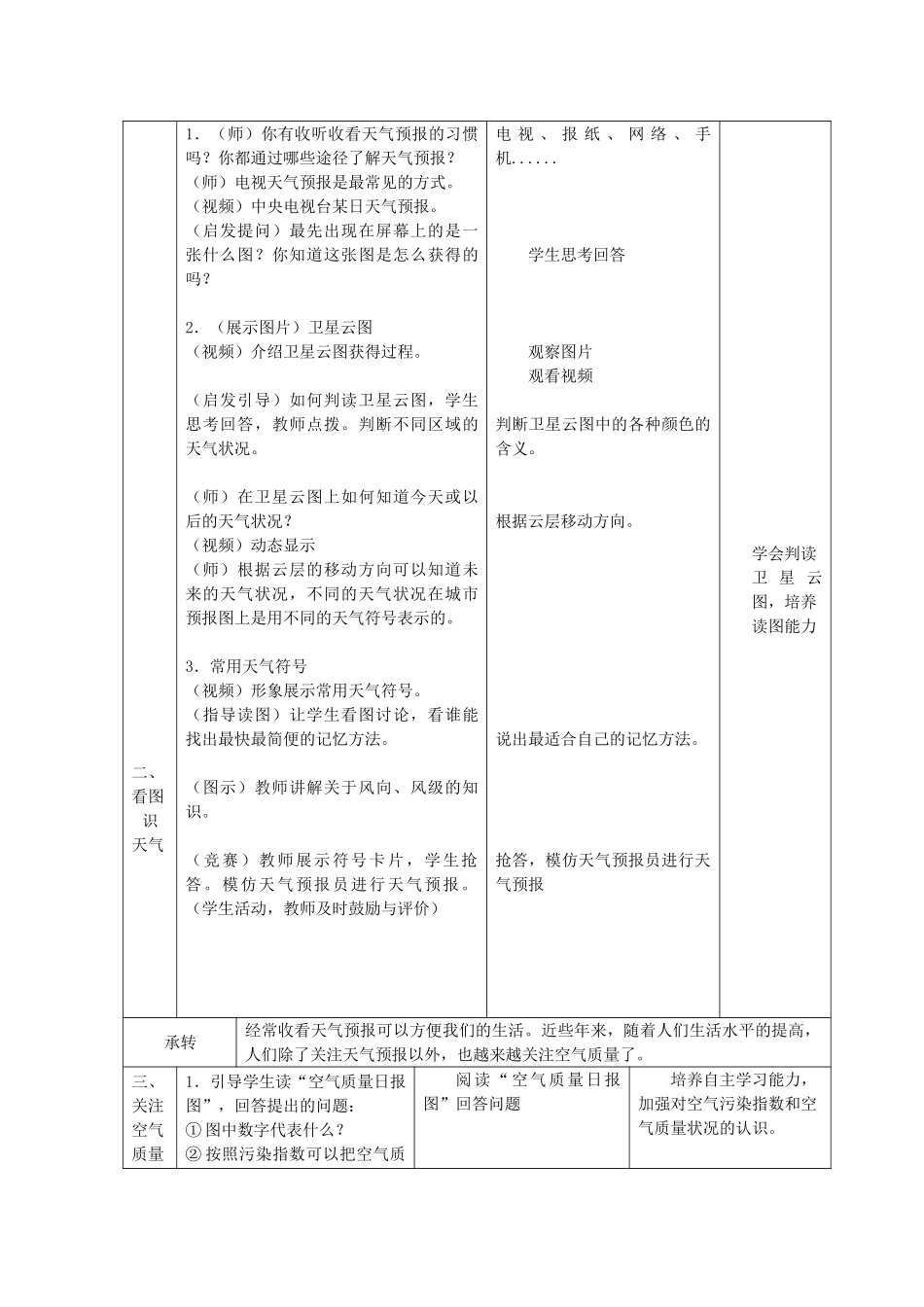 七年级地理上册 第4章 第1节《天气》教案 （新版）商务星球版_第3页