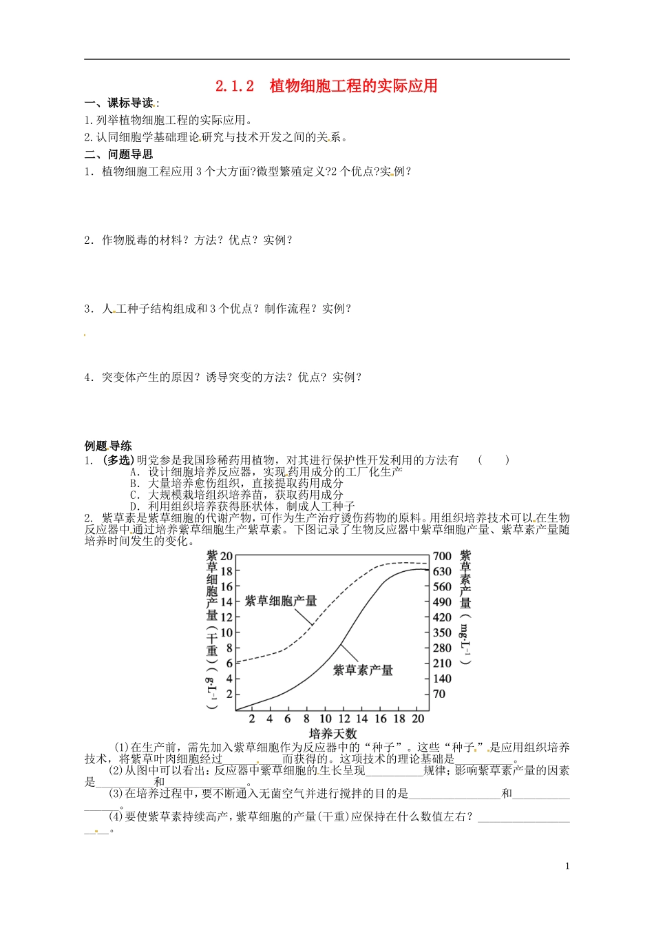 江苏省如东县马塘中学高二生物 2.1.2 植物细胞工程的实际应用导学案 苏教版_第1页