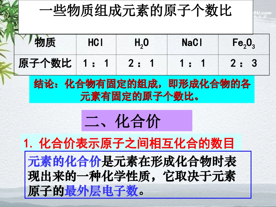 课题4化学式与化合价-(3)_第2页