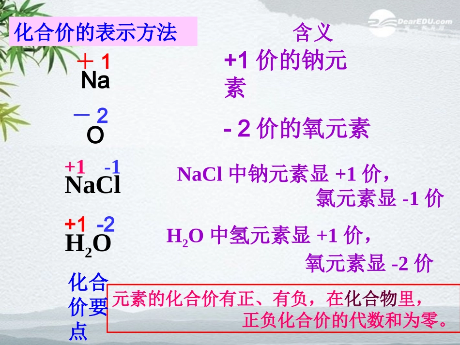 课题4化学式与化合价-(3)_第3页