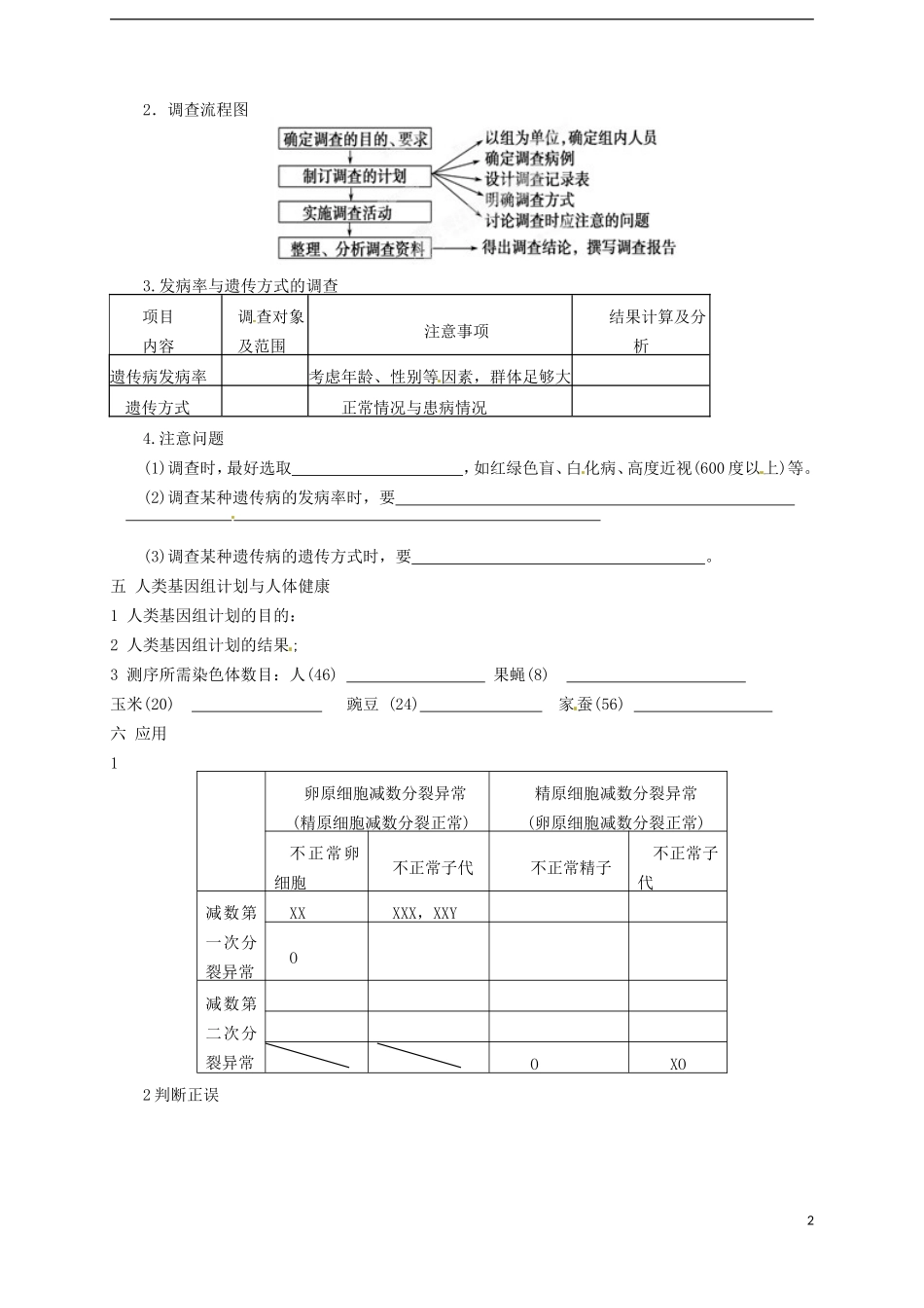 山东省武城县第二中学高中生物《第五章 第3节人类遗传病》学案 新人教版必修2_第2页