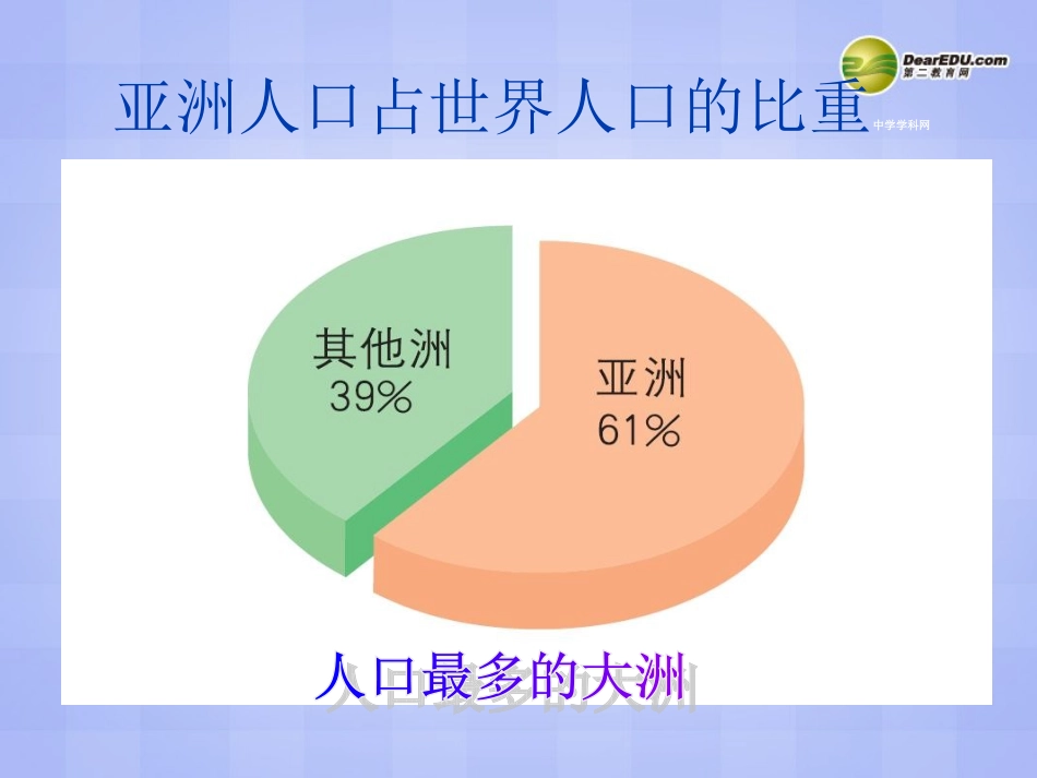 七年级地理下册 第六章 第二节《人文环境》课件 新人教版_第2页