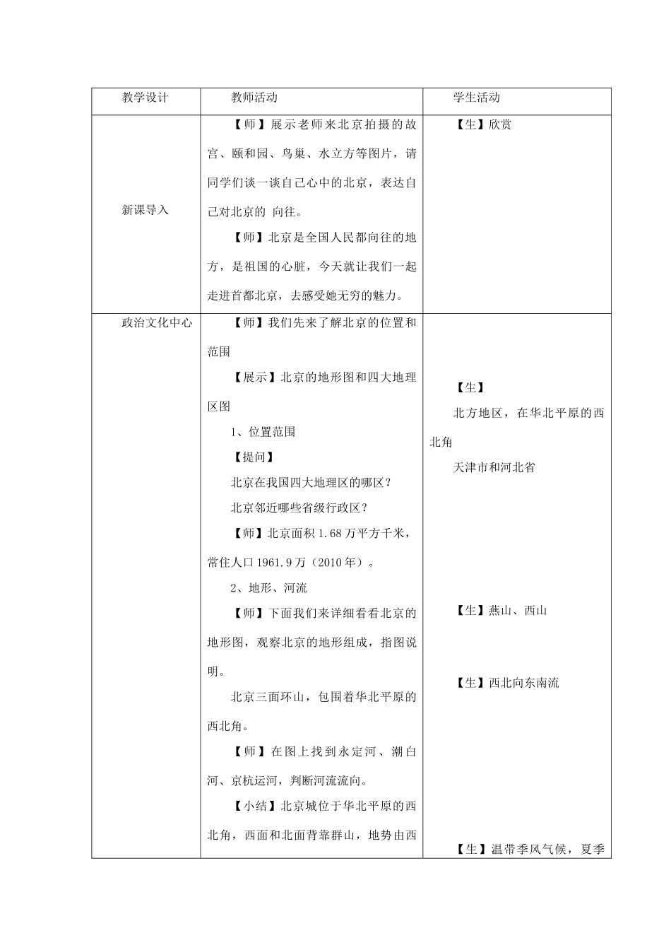 七年级地理下册 6.4《祖国的首都 北京》教案4 鲁教版五四制-鲁教版五四制初中七年级下册地理教案_第2页