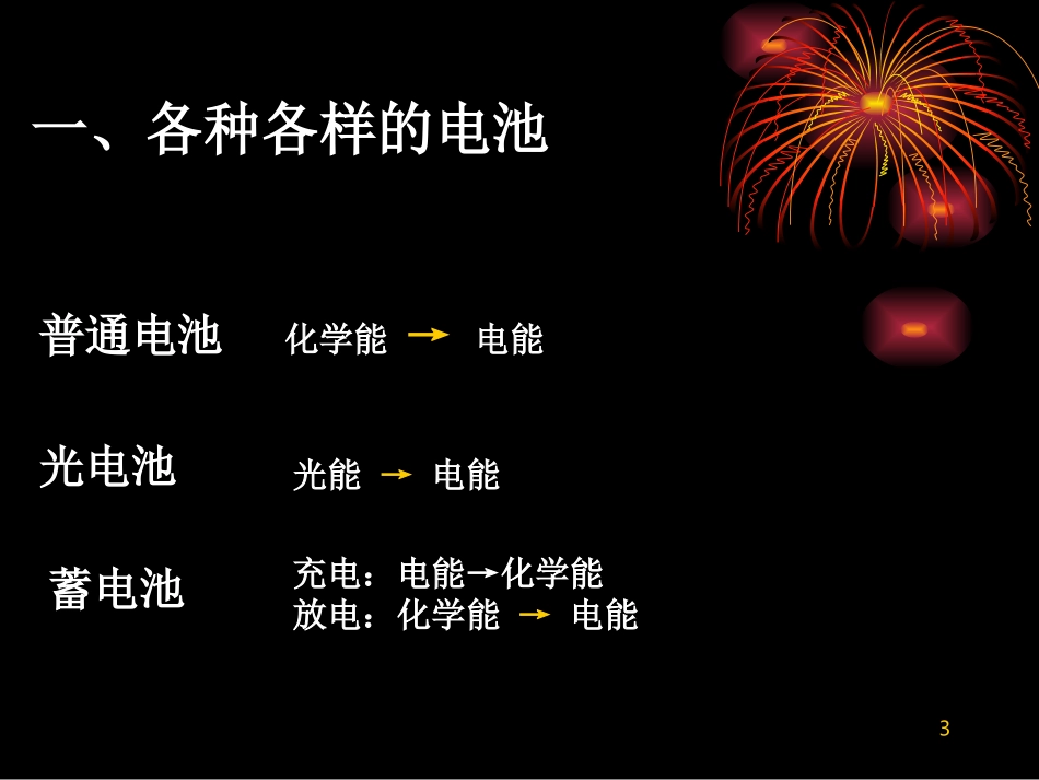 7.电能从哪里来_第3页