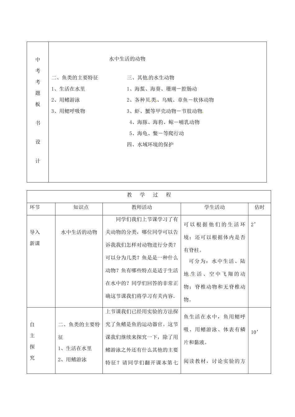 山东省临沭县2012年秋八年级生物《3水中生活的动物2》教案 新人教版_第2页