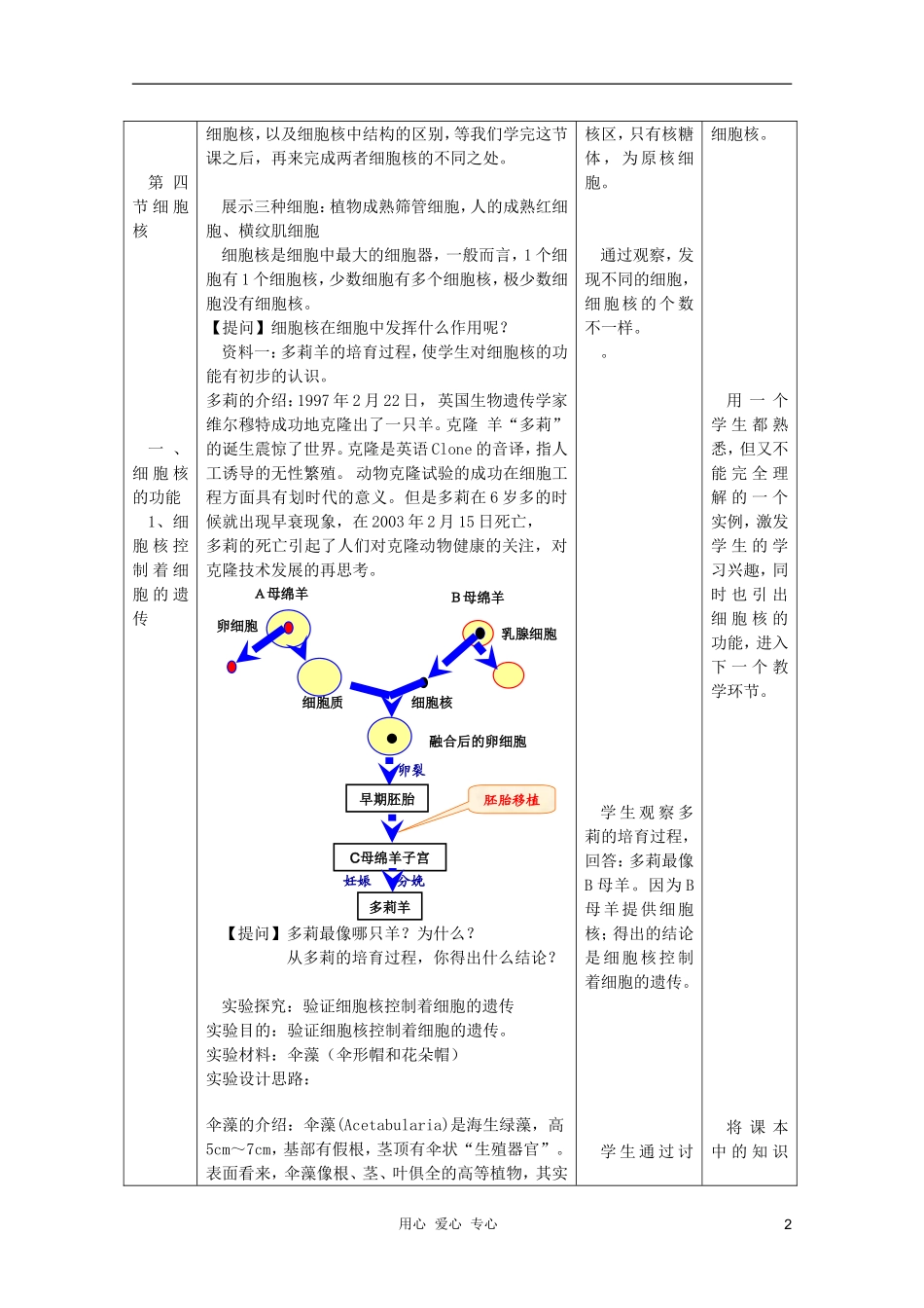 浙江省温州市乐清中学高中生物 第二章《1-24细胞核》学案 必修1_第2页