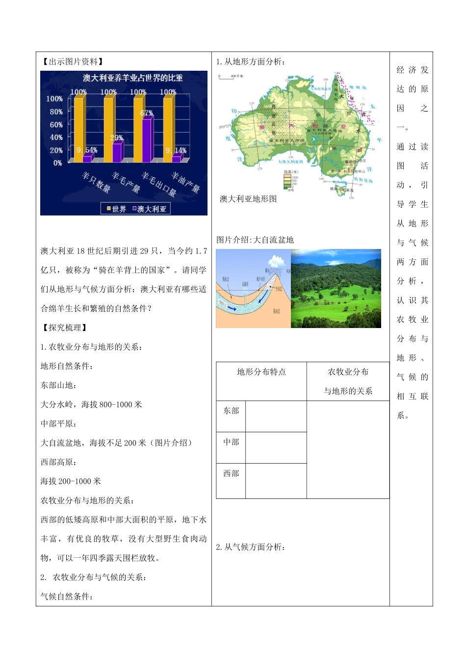 七年级地理下册 第八章 第四节 澳大利亚（第2课时）教案 （新版）商务星球版-（新版）商务星球版初中七年级下册地理教案_第2页