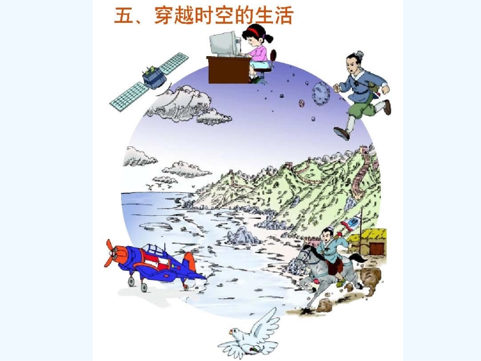 品德与社会四年级下册《穿越时空的生活》课件_第2页