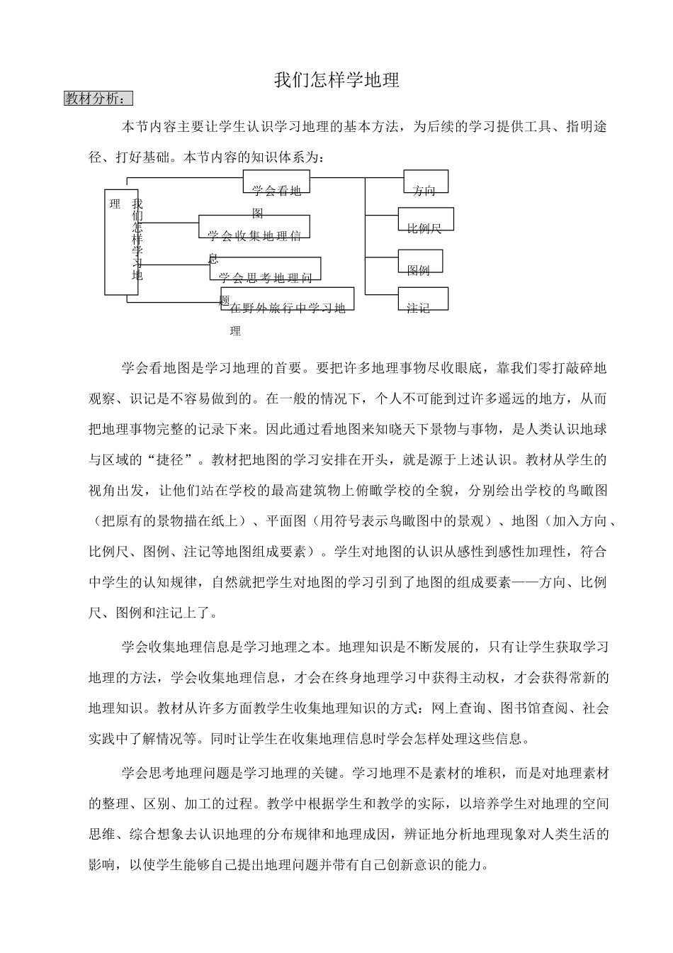 七年级地理我们怎样学地理教案 湘教版_第1页