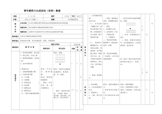 双手胸前传球课件