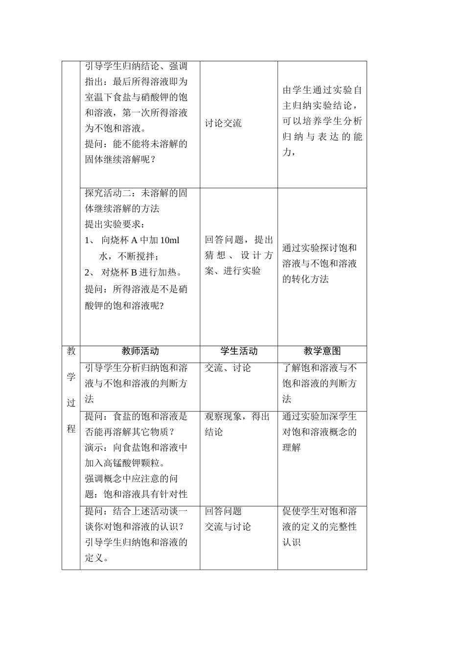 九年级化学 第二节 海水“晒盐” （第一课时） 鲁教版_第2页