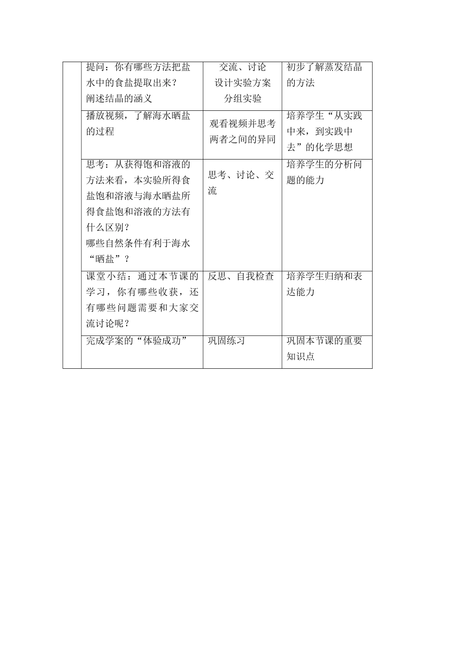 九年级化学 第二节 海水“晒盐” （第一课时） 鲁教版_第3页
