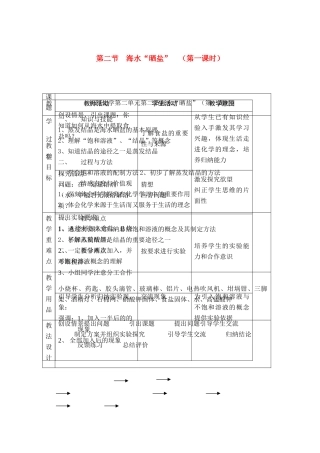 九年级化学 第二节 海水“晒盐” （第一课时） 鲁教版