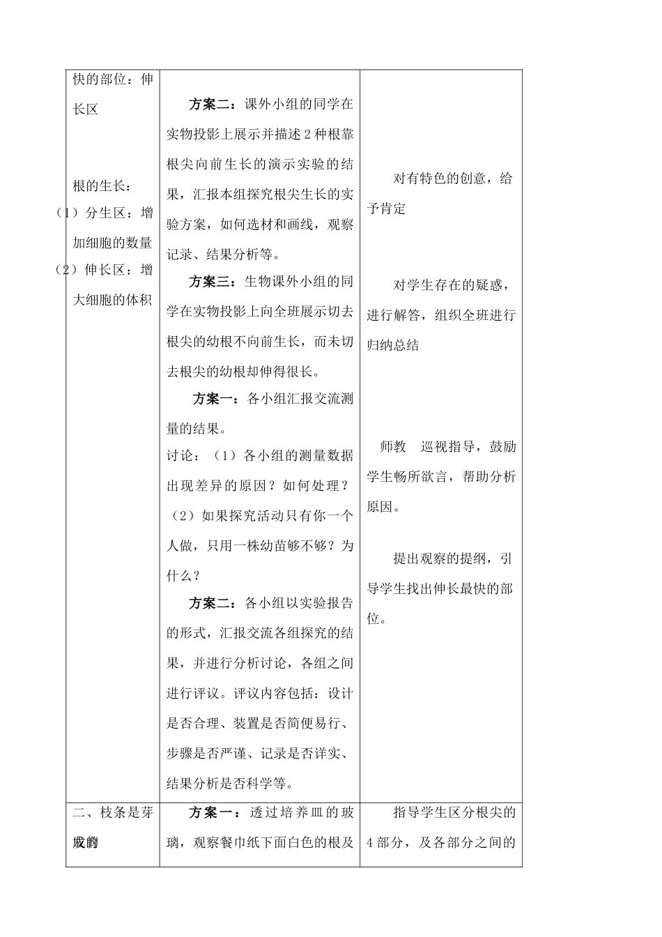 七年级生物上植株的生长教案新人教版_第2页