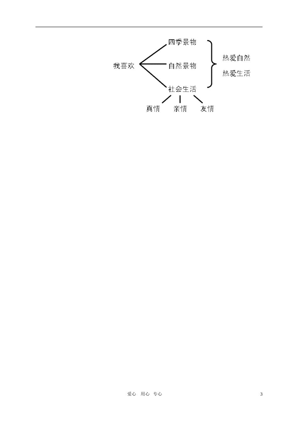 五年级语文上册 我喜欢教案 北师大版_第3页