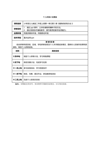 孙华芬个人研修计划