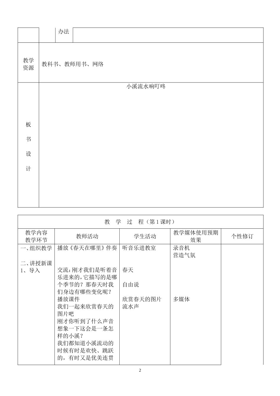 小溪流水响叮咚_第2页