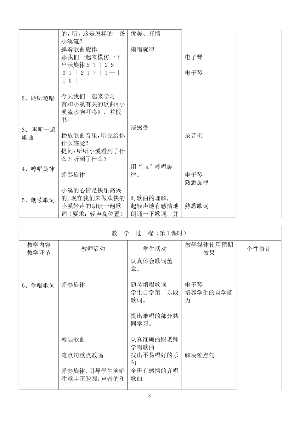 小溪流水响叮咚_第3页