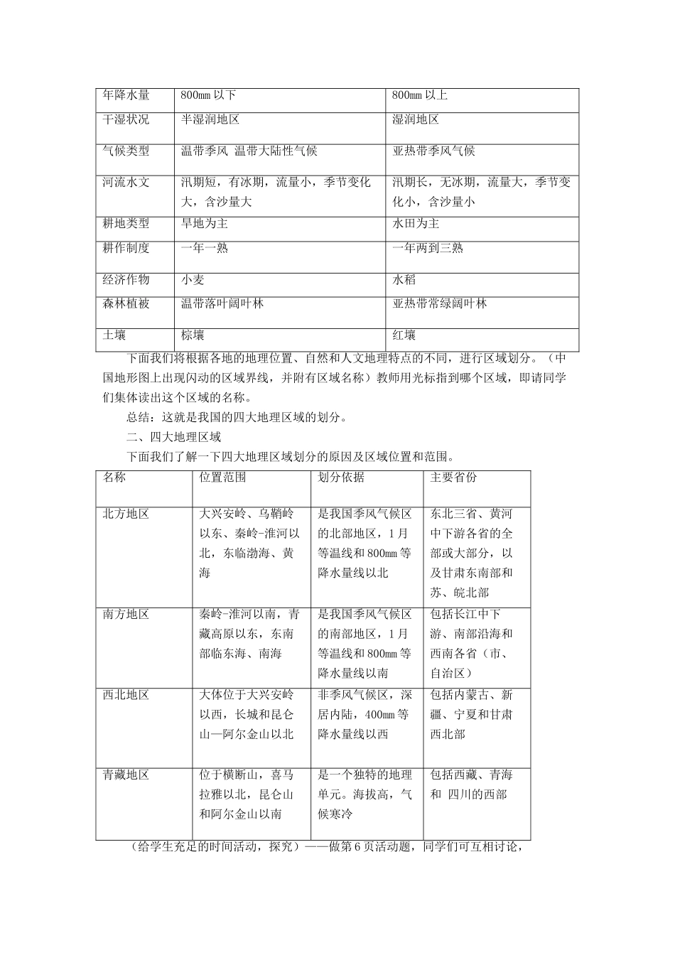七年级地理下册 5《中国的地理差异》教案2 鲁教版五四制-鲁教版五四制初中七年级下册地理教案_第2页