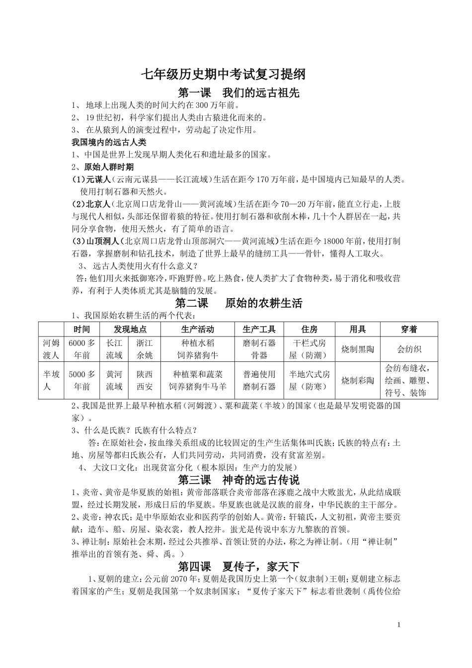 岳麓版七年级历史上册期中复习提纲_第1页