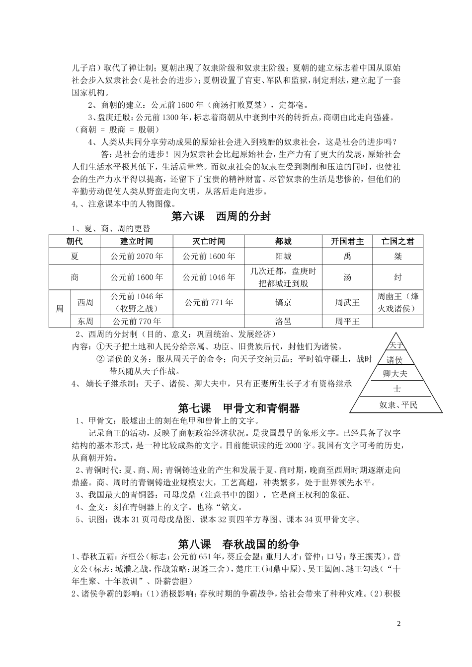 岳麓版七年级历史上册期中复习提纲_第2页